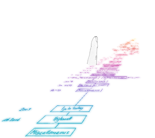 infraversum